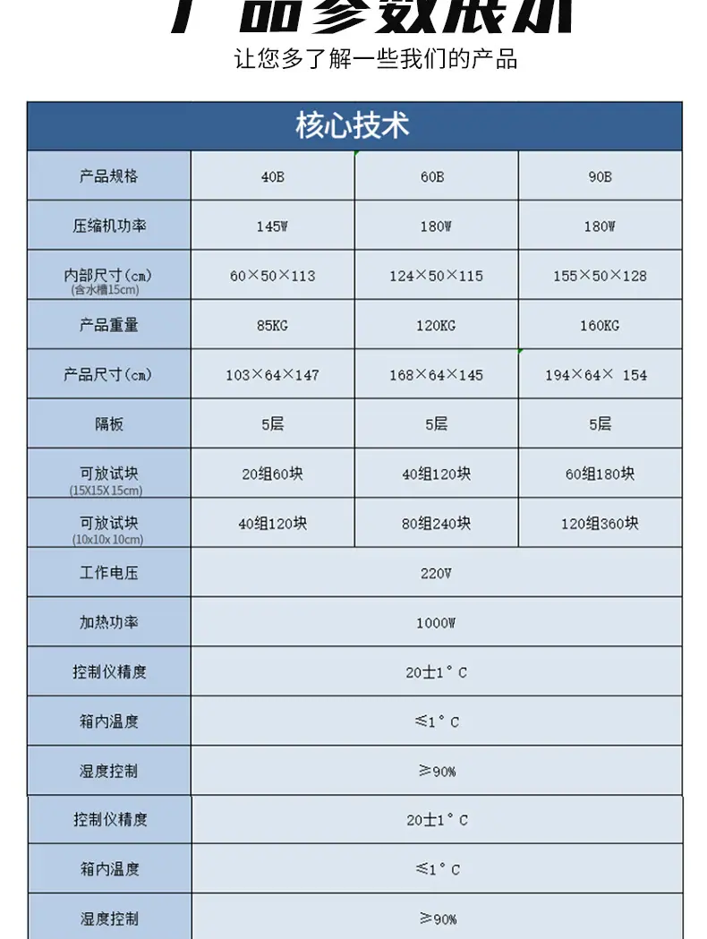 混凝土养护箱_09
