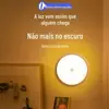 Luz noturna led lâmpada de indução do corpo humano carregamento usb sala de estar inteligente corredor despertar dormitório corredor quarto lâmpada de cabeceira