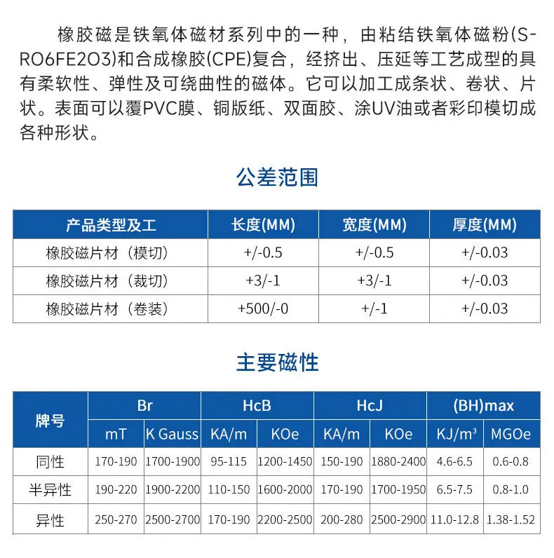阿里软磁片磁条现货_03.jpg