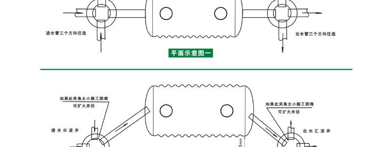 玻璃钢化粪池_22.jpg