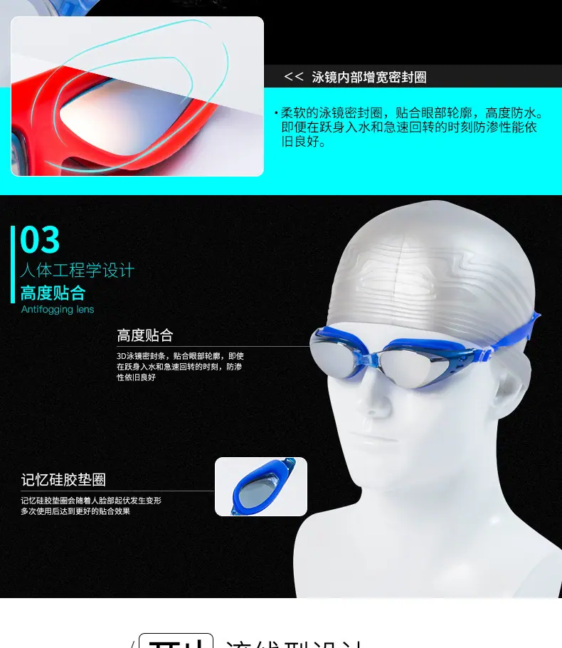 近视泳镜