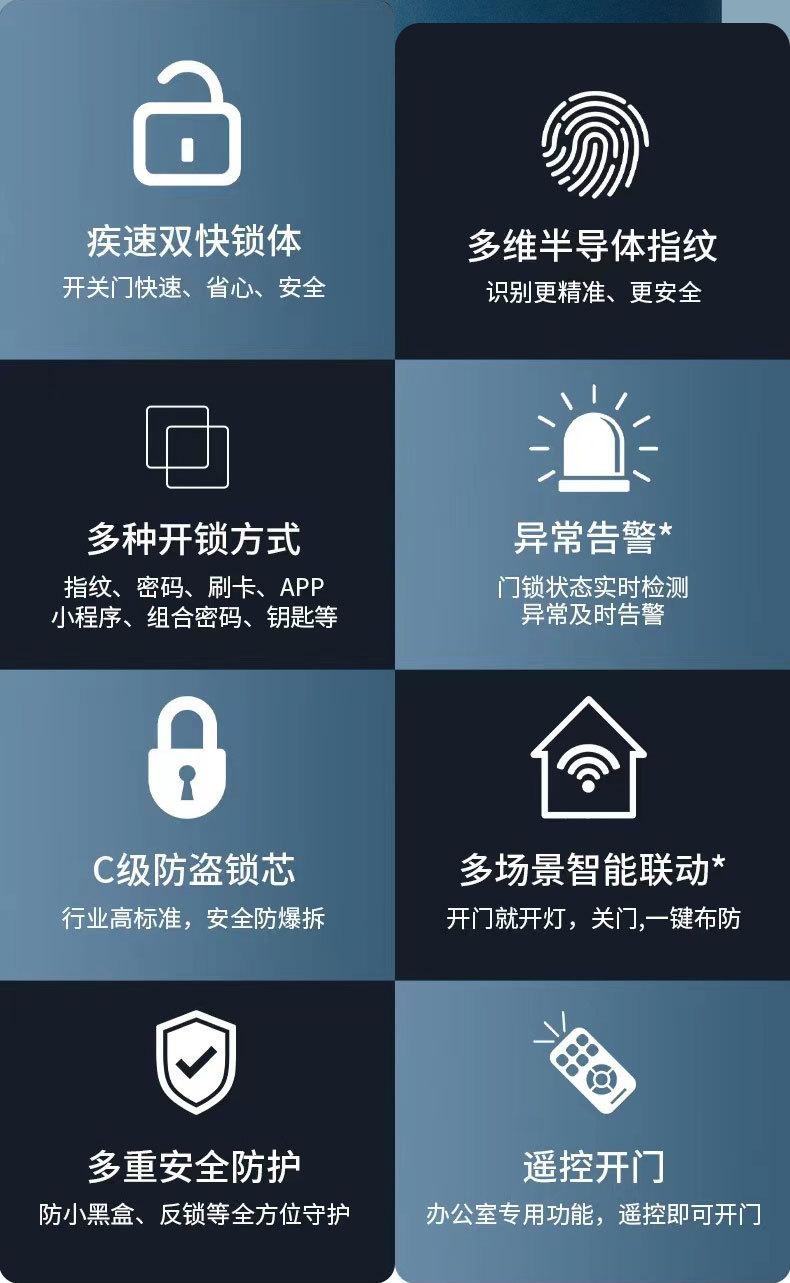 木门指纹锁-详情页_03