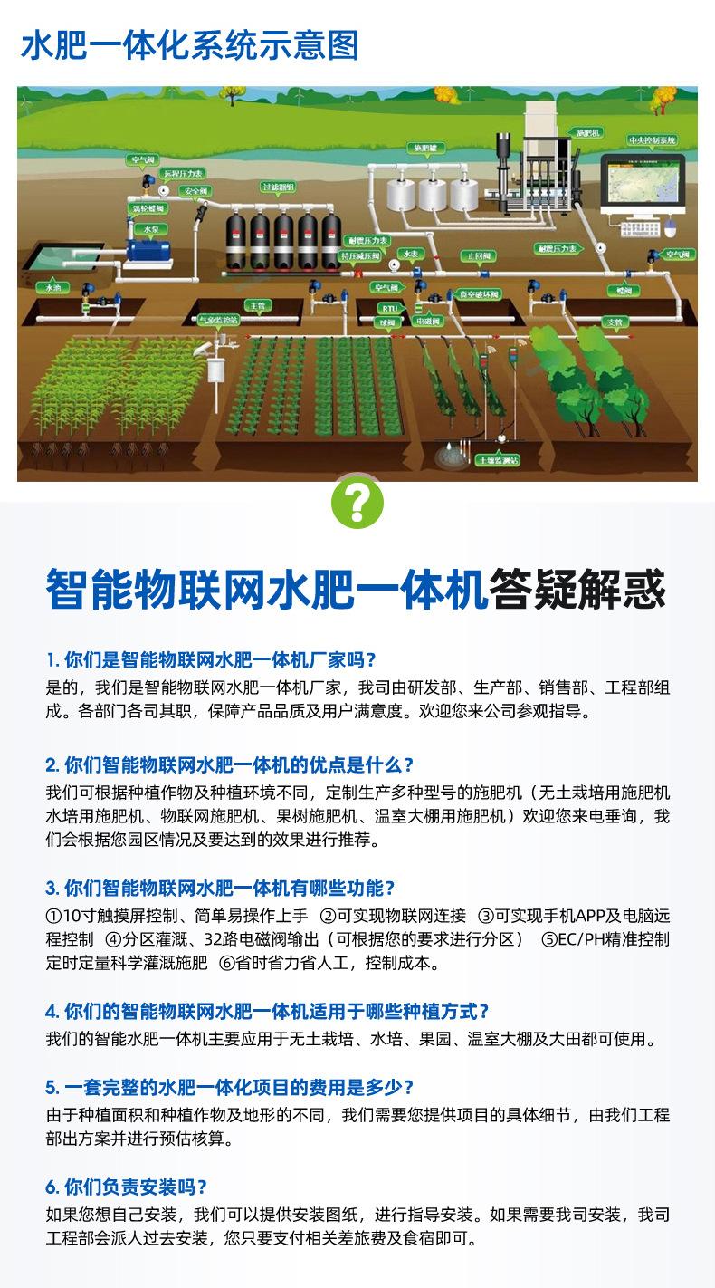 019水肥一体化设备施肥节水灌溉机器水肥一体机.jpg