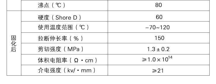 三防漆_05