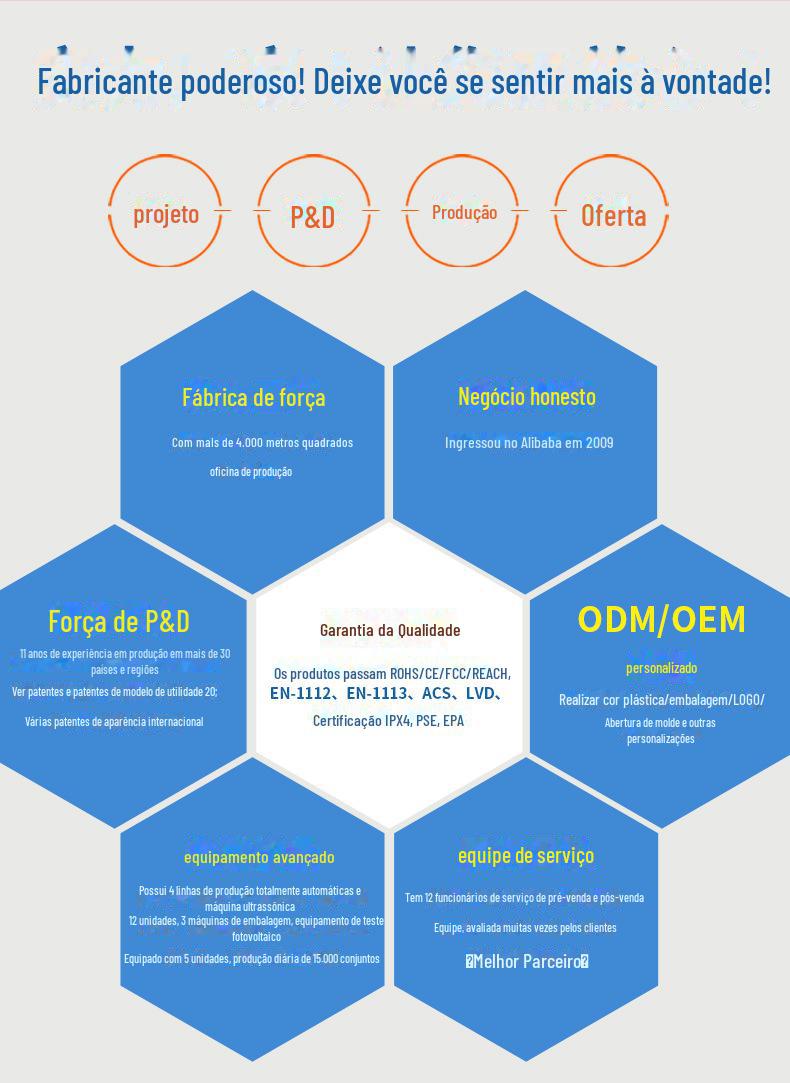 太阳能动物驱赶器