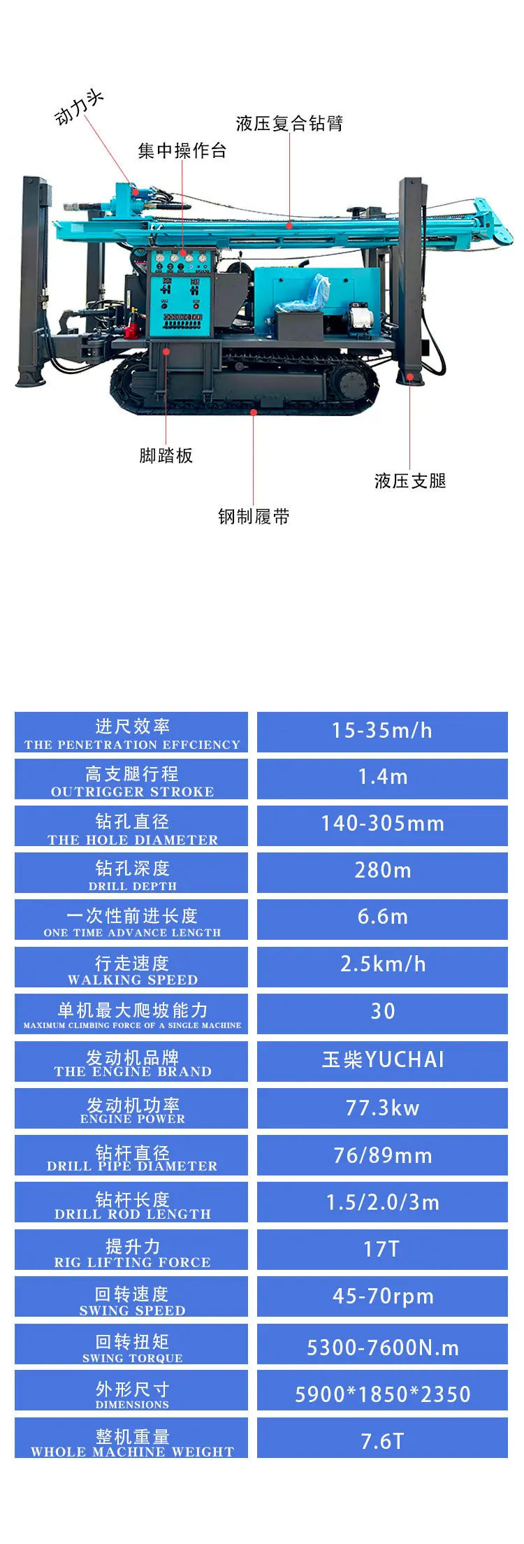 260-280型履带详情页_04.jpg