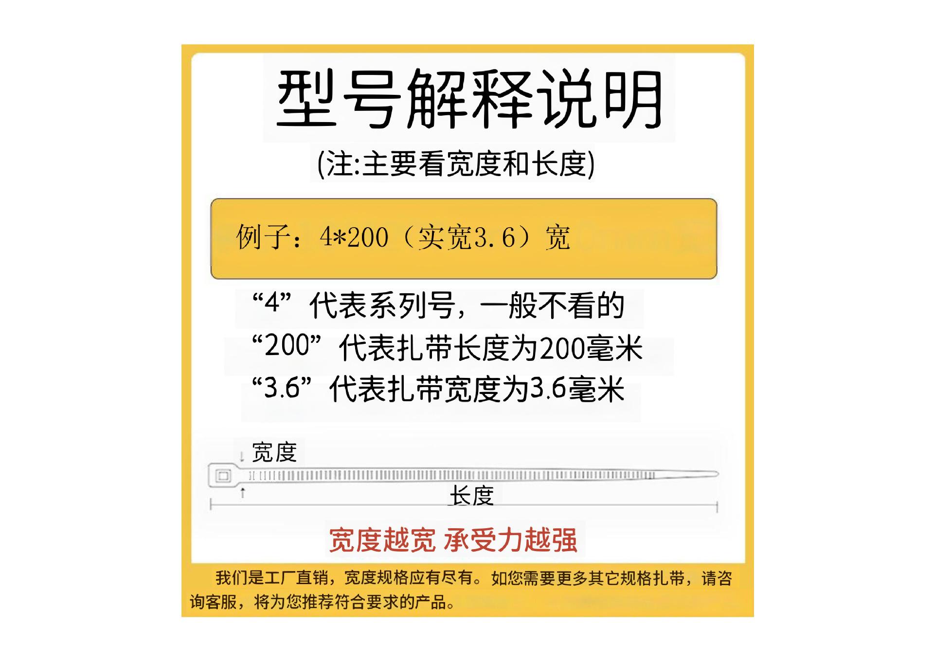 型号说明