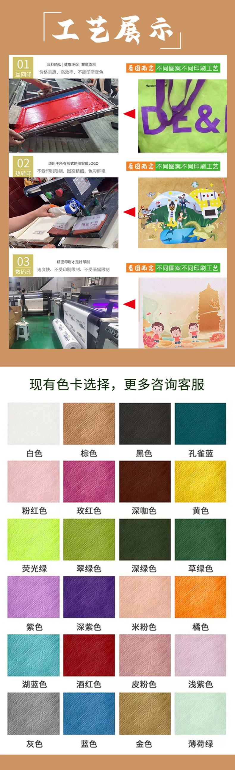 杜邦纸袋+详情页5 副本.jpg