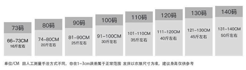 O1CN01rLLTy41L7v8IZIlUx_!!3425