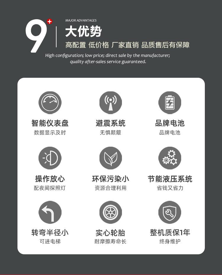 叉车30详情_03