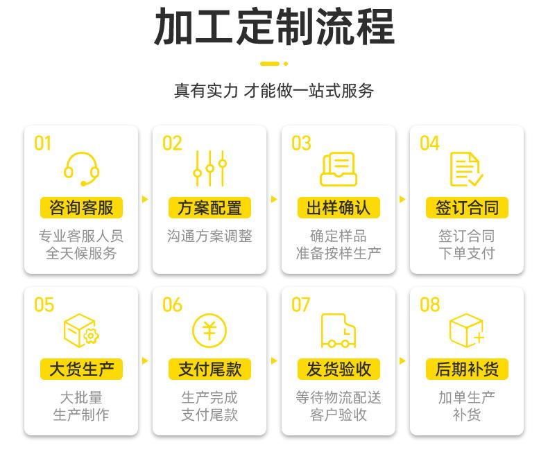 详情页-彼力孚塑胶科技(上海)有限公司-1_10.jpg