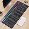 Teclado e Mouse Pad Personalizados, Guia Grande de Teclas de Atalho para Escritório, Tapete para Mesa de Computador, Tapete de Jogo Tiktok em Inglês, Antiderrapante