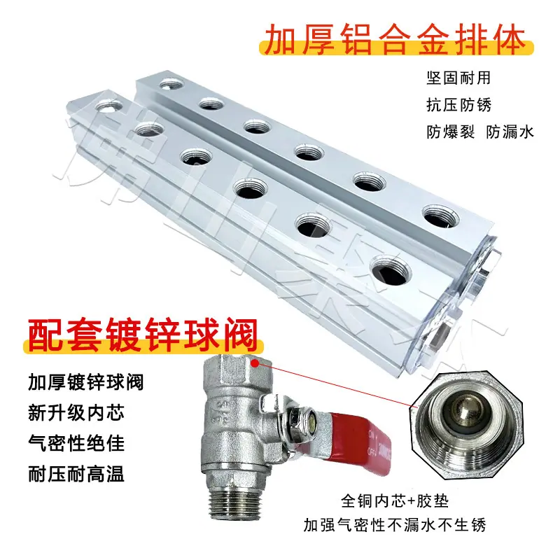 双水排水管3