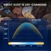 Parche para Dormir Sumifun Shopee Lazada Amazon Fda Comercio Electrónico Transfronterizo Comercio Exterior Parche para la Salud del Sueño V10016