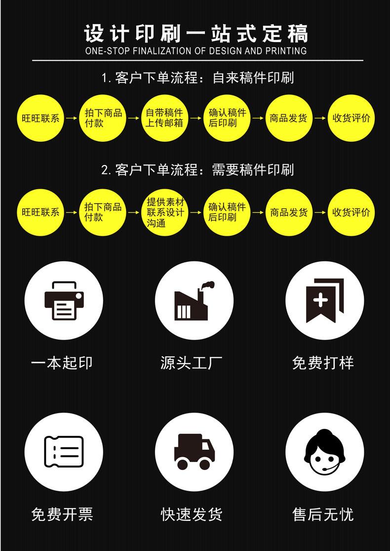 当纳利蓝色宣传画册详情页-15