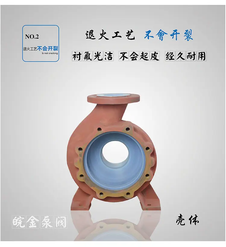 IHF氟塑料离心泵壳体.jpg
