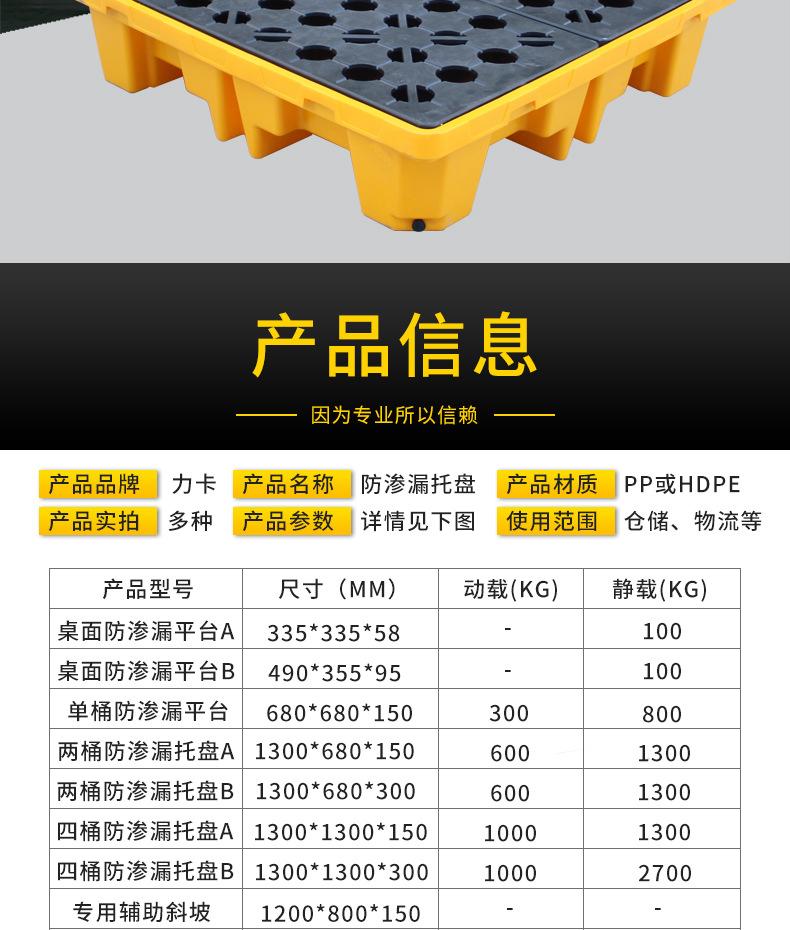 防渗漏品类详情_04