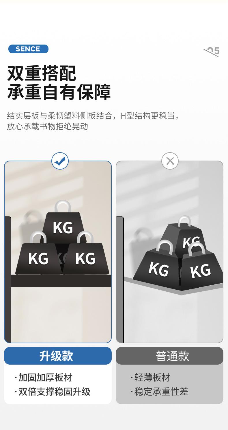 复制_桌面洞洞板置物架桌上书架书桌收纳手办展示.jpg