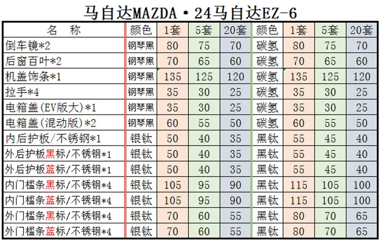 价格.png
