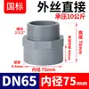 Accesorios de Tubería de PVC Rongsheng con Rosca Externa, Tapón Recto de Conexión Rápida de Rosca Interna UPVC, Juego Completo 50 mm