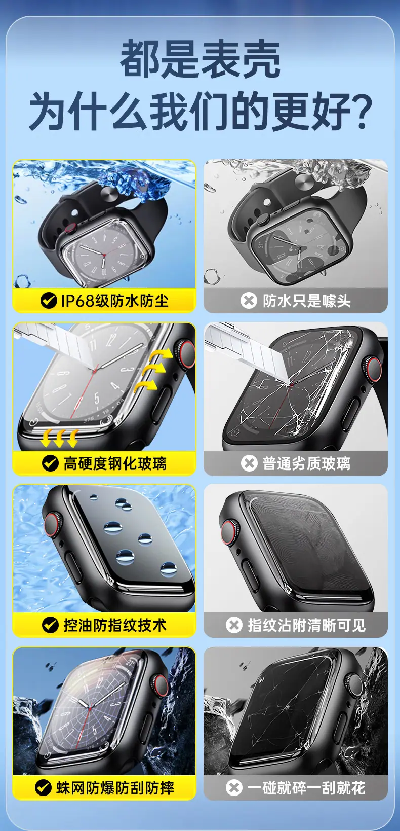 手表膜详情页_02.jpg