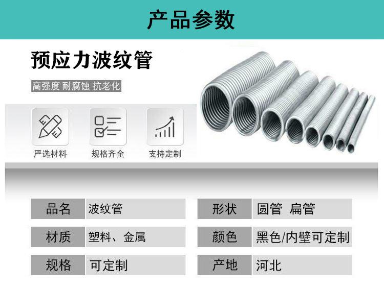3参数.jpg