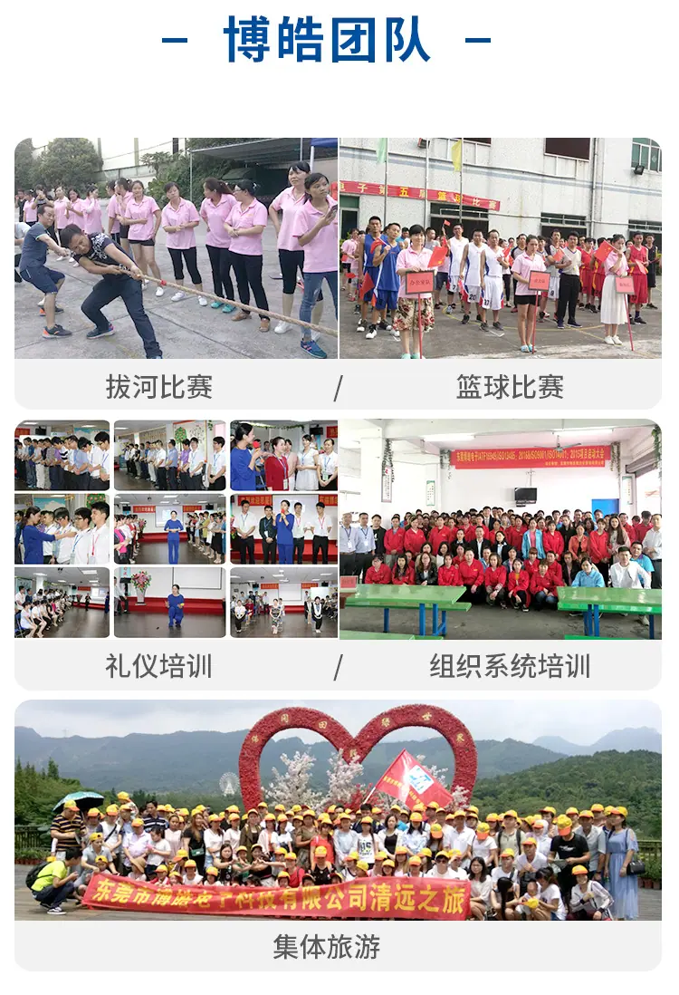 东莞市博皓电子科技有限公司团队风采展示，企业以人为本，通过篮球比赛、拔河比赛、礼仪培训与集体旅游等活动打造幸福企业文化，彰显硅胶卷材厂家团队凝聚力与企业实力