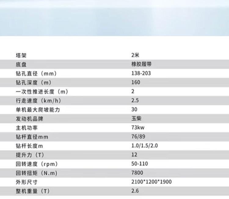 160履带气动水井钻机详情页_06.jpg