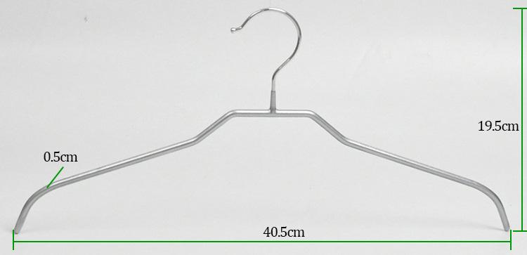 size