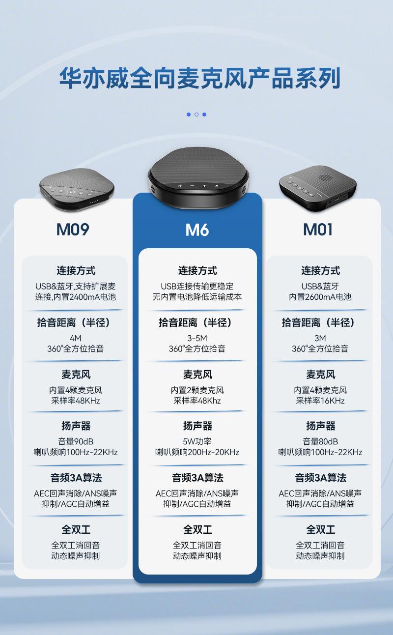 全向麦详情-关联图