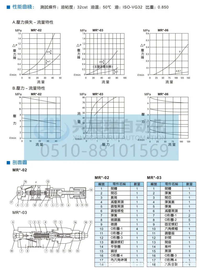 叠加式减压阀_4.jpg
