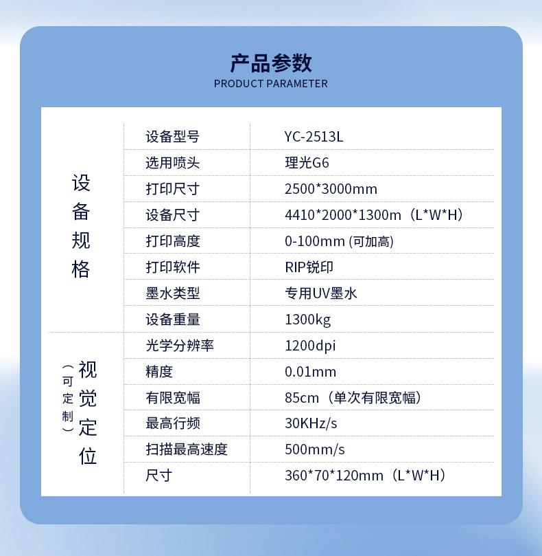 视觉定位机器_02