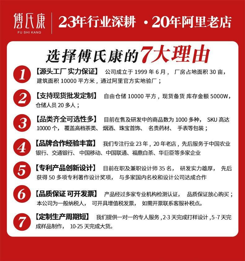 换图