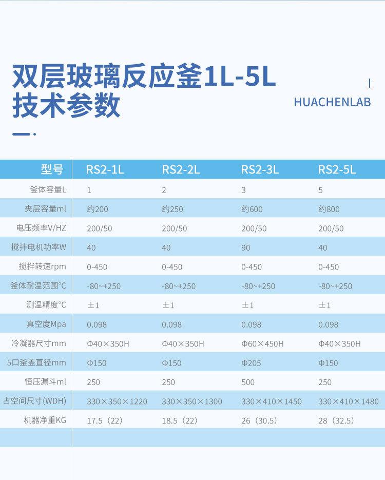 反应釜-综合详情页_03.jpg