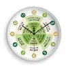Reloj de Pared de Conocimiento de Salud para Control de Tiempo de Medicina Tradicional China Belleza Tradicional y Tienda de Terapia de Pies Reloj de Cuarzo Silencioso Reloj de Salud de Medicina Tradicional China