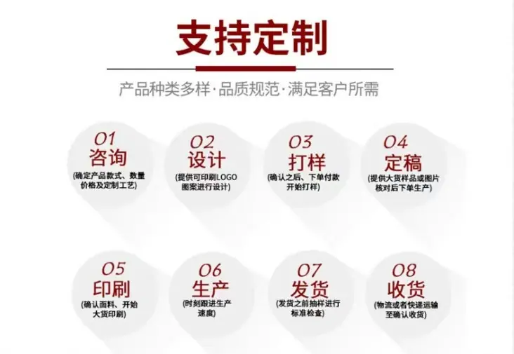 712c6427c1bac438ebe26f4ea7351b
