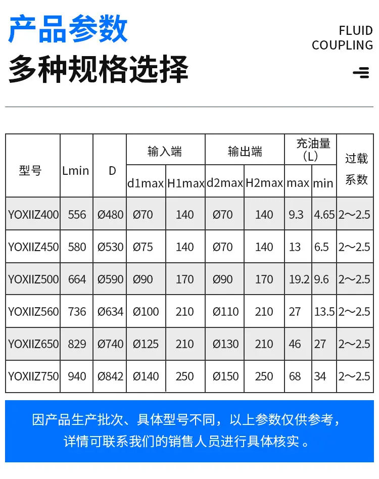 YOXIIZ液力耦合器_05.jpg