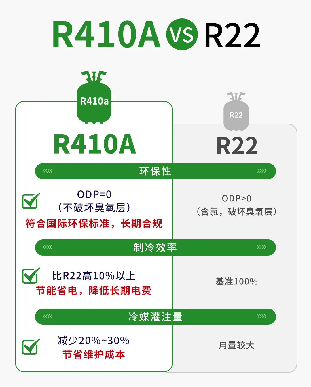 R410A2.jpg