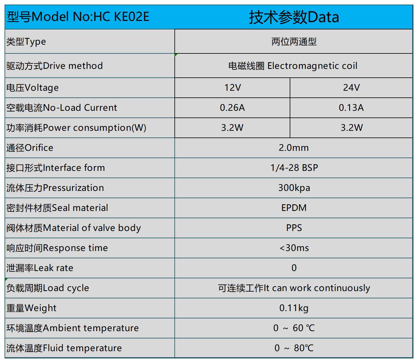 HC KE02E产品参数