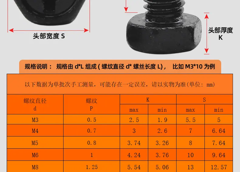 304黑色十字凹穴外六角螺丝_03_12.jpg