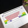 Adecuado para película de teclado Lenovo pequeño moderno 7000-14 pulgadas WL versión juvenil Zhaoyang E4Ideapad 320