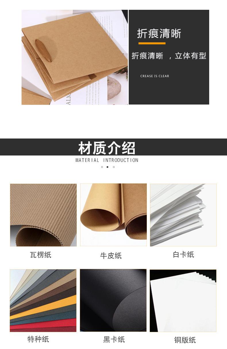 方袋详情页
