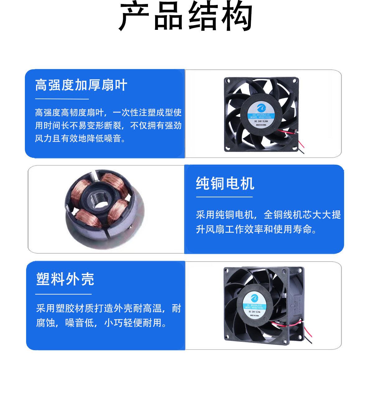 机箱机柜风扇