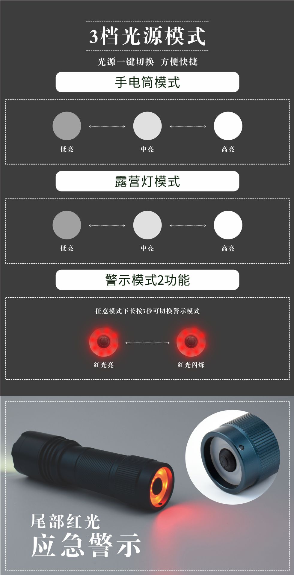 内页7