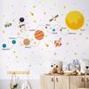 Adesivos de Parede Planeta Universo Transfronteiriço Espaço Planeta Foguete Astronauta Decoração de Parede para Jardim de Infância Adesivos de Parede Personalizados para Crianças