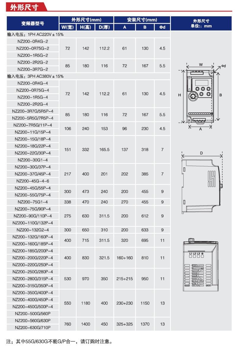 众辰NZ200系列变频器详情页参数 (4).jpg