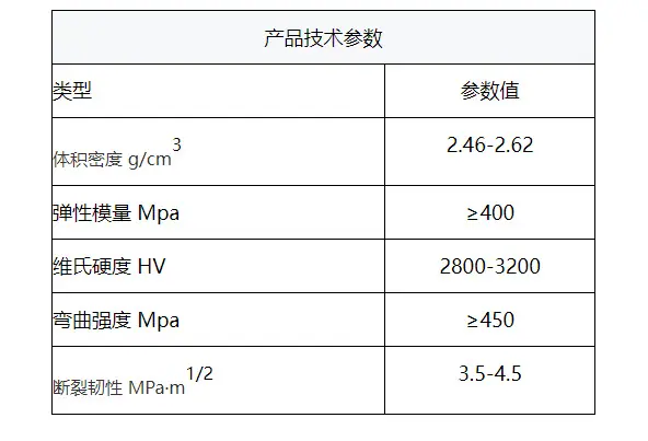 碳化硼陶瓷性能参数