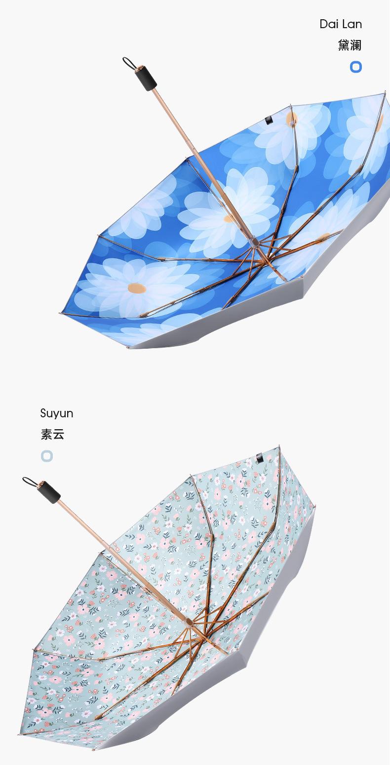 一键复制_20220223050719