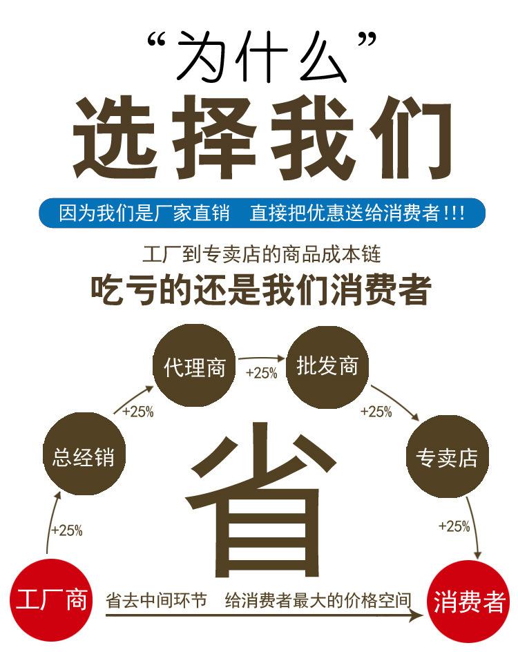 履带旋耕机详情图01 (2)
