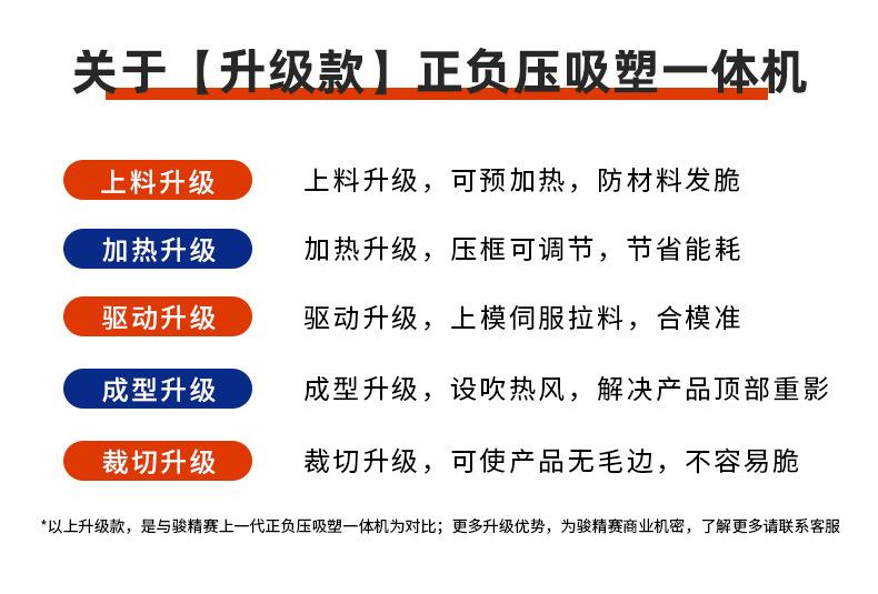 14、H3优势-全自动正负压吸塑一体机.jpg